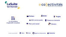 La suite territoriale 